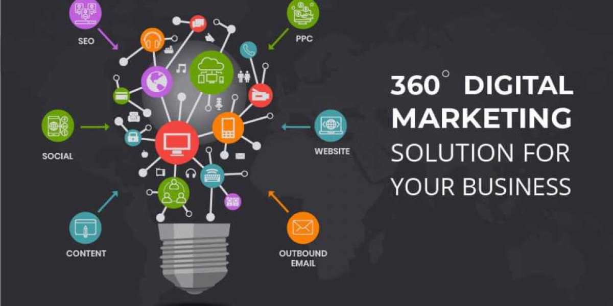 Best Seo Services Gole Market Delhi