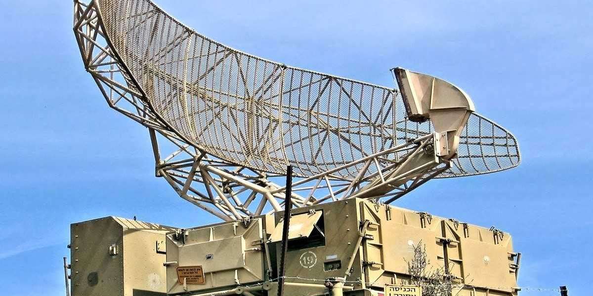 Military Antenna Market Segments, Growth and Trends by Forecast to 2030