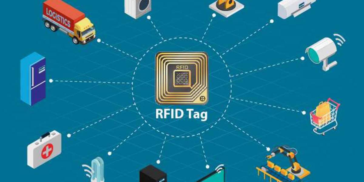 RFID Tags Market Size, Trends and Forecast to 2031