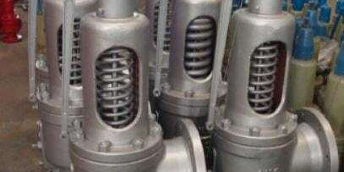 Safety Valve Manufacturers in USA