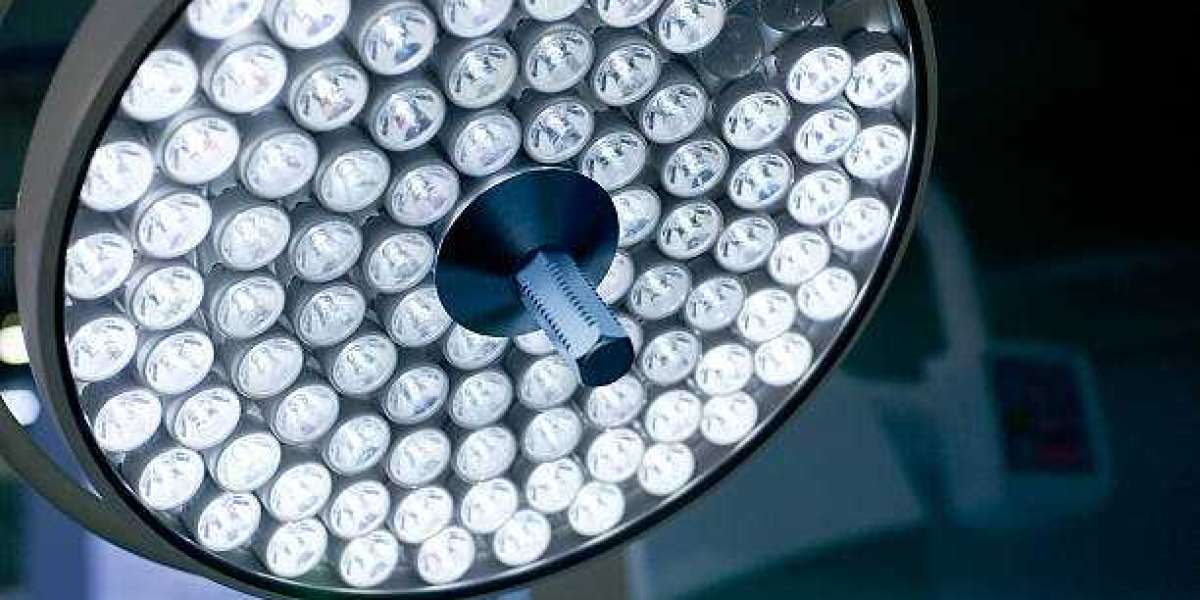 Surgical Lights Market Insights, Trends, Size, and Forecast 2024-2032