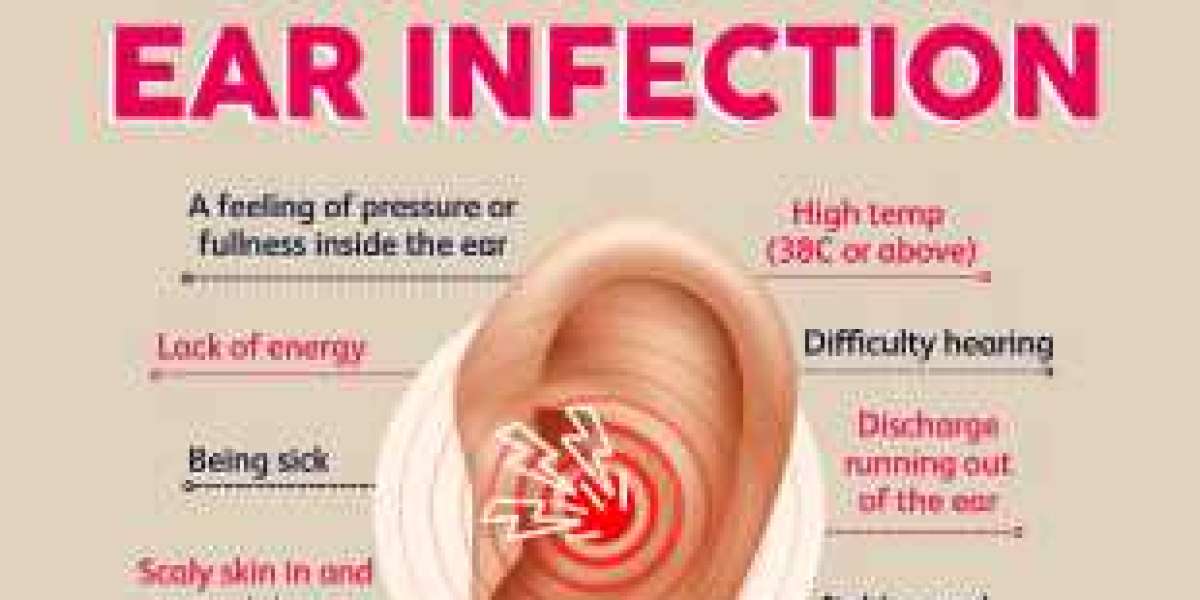 Understanding the Causes of Ear Infections