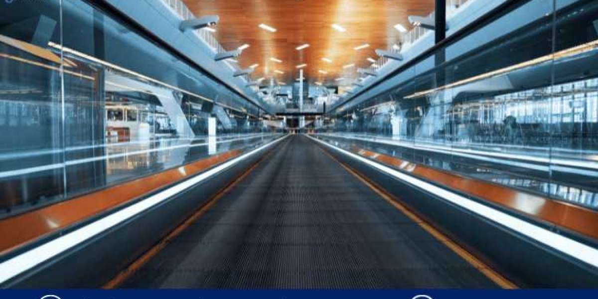 Airport Moving Walkway System Market Size, Share Growth, Key Players, Industry Report and Forecast 2024-2032