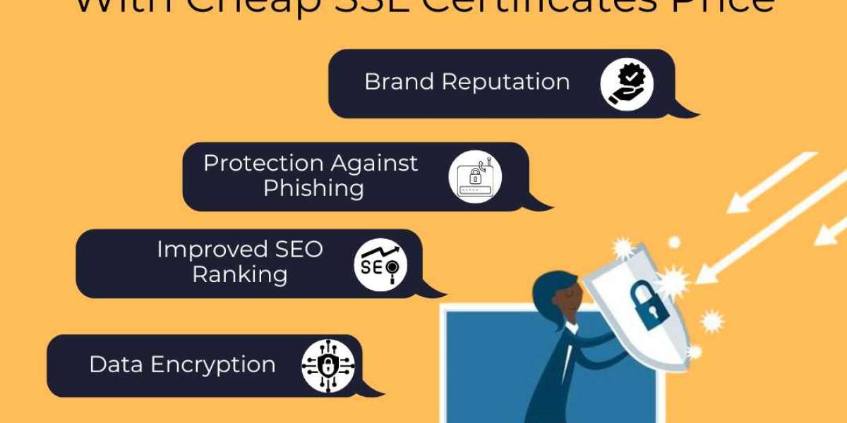 SpectraCloud Offers Cheap SSL Certificates price