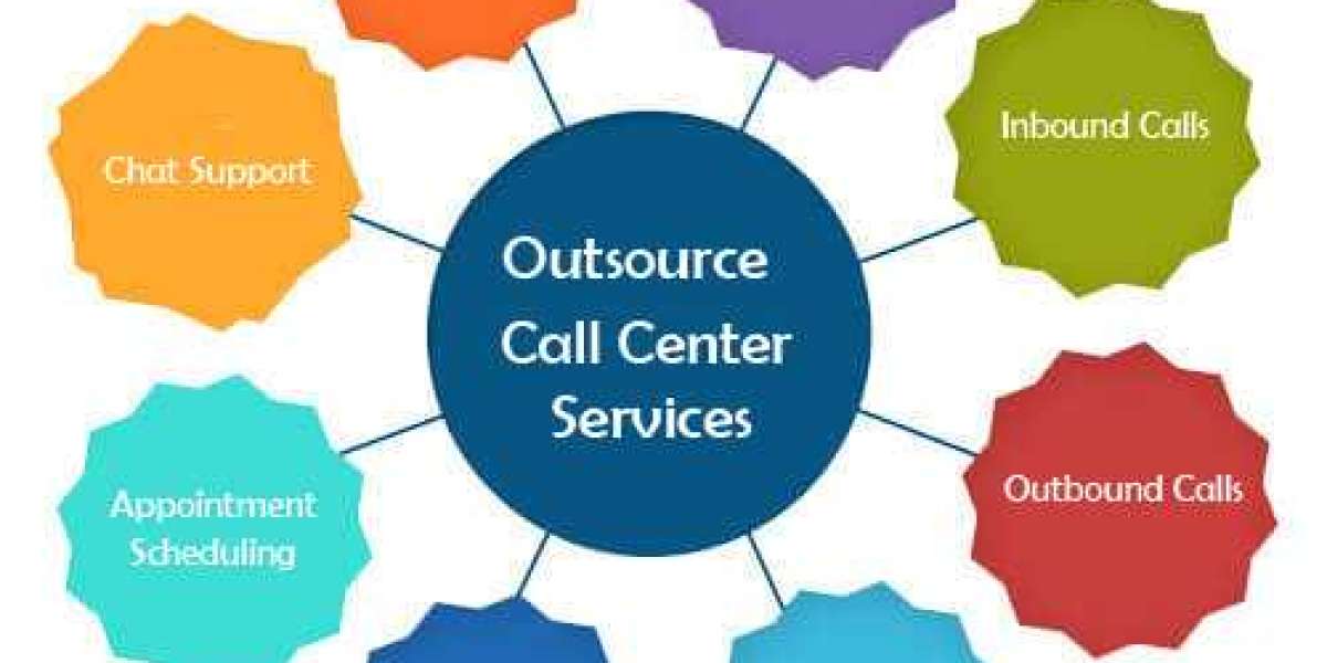 Outsource Call Center Services: A Comprehensive List