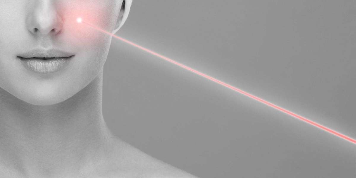 Aesthetic Laser Market Insight | Outlook | Growth Analysis Report 2032