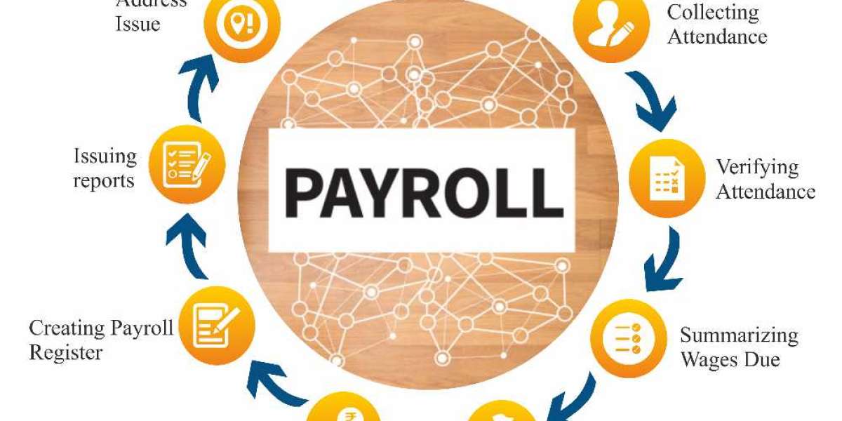 Streamlining Payroll Tax Management with Payroll Software in India: A Complete Guide