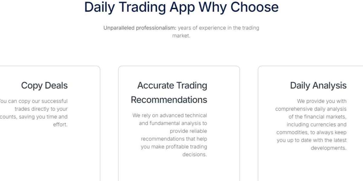 Daily Trading