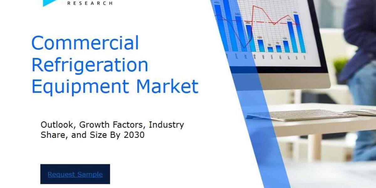 Global Commercial Refrigeration Equipment Market Overview : Size, Share, and Future Trends Forecast