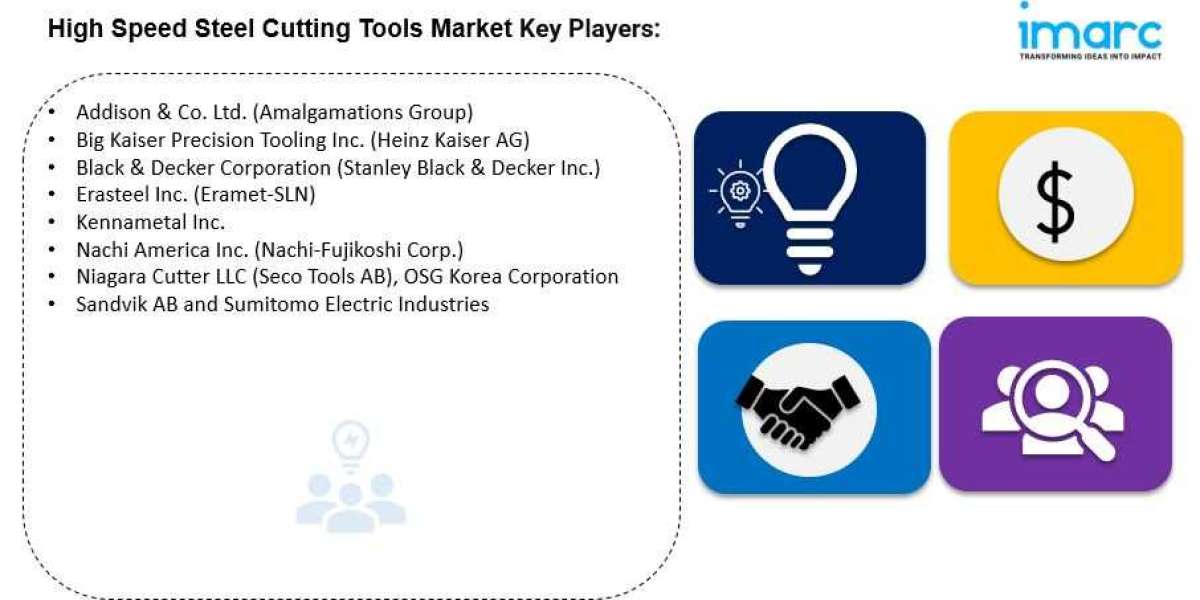 High Speed Steel Cutting Tools Market is Expected to Reach US$ 12.1 Billion by 2032