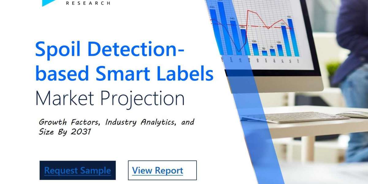 Spoil Detection-based Smart Labels Market Intelligence Report: Unveiling Actionable Insights for Success