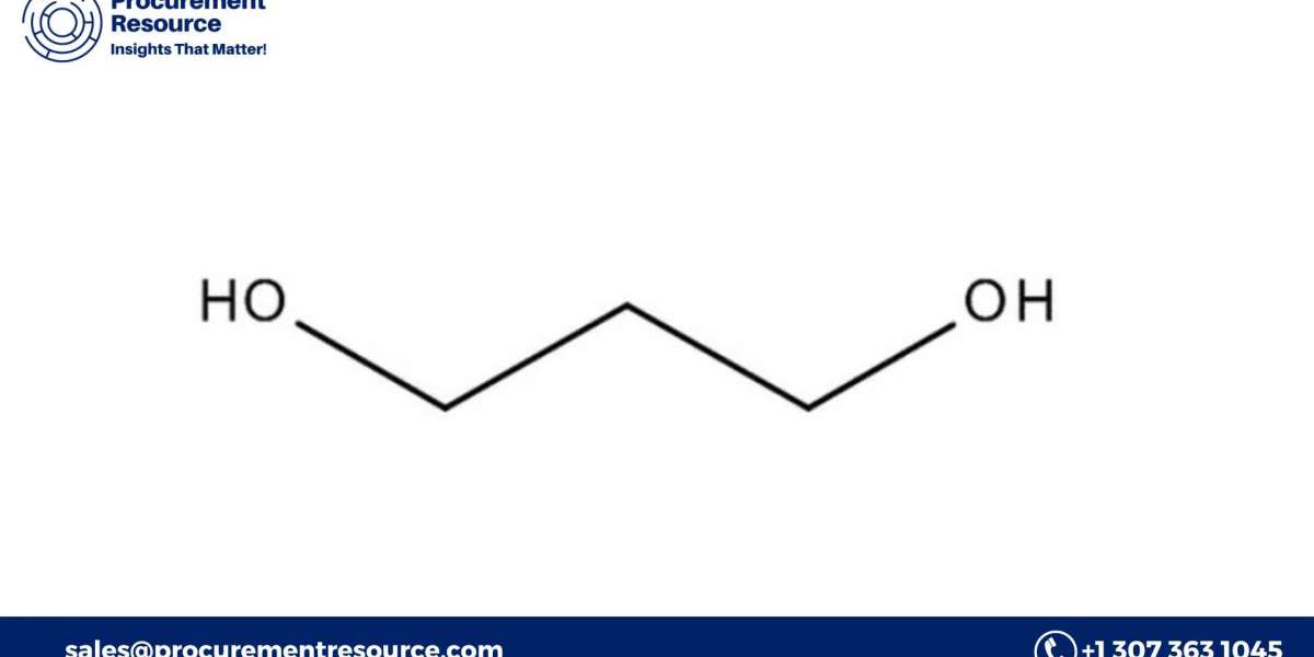 Phosphoric Acid Production Cost: A Comprehensive Analysis