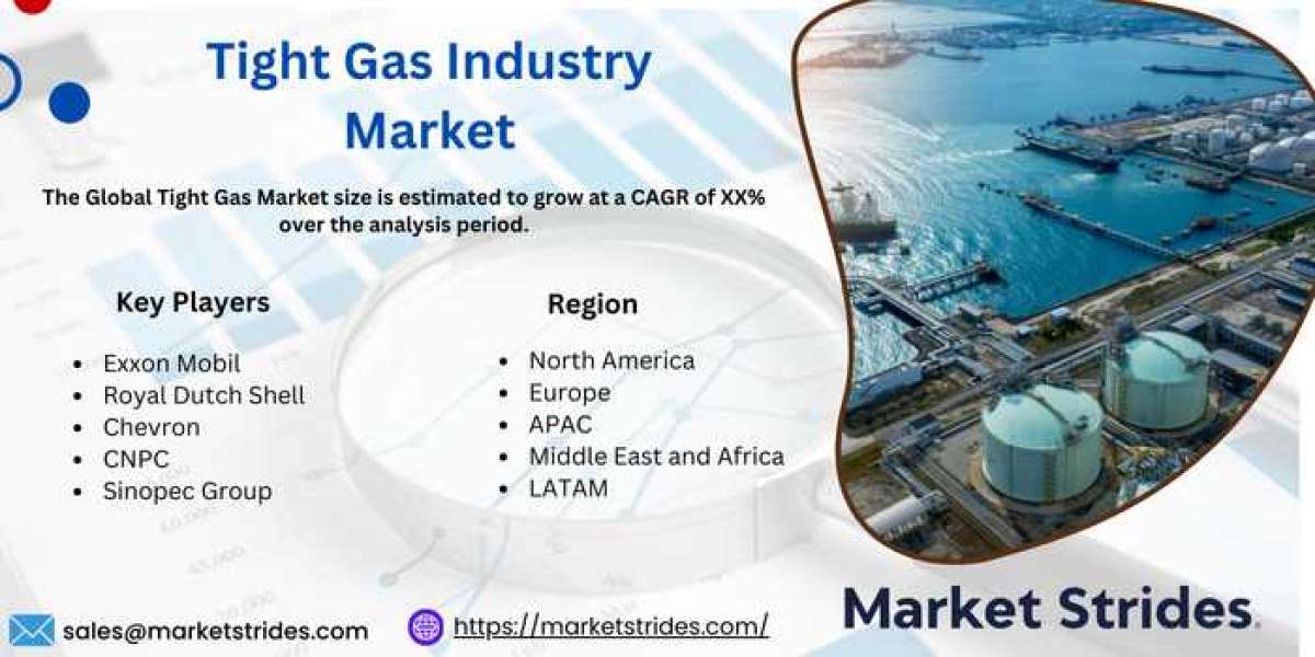 Tight Gas Industry: Growth and Forecast 2031 | Market Strides