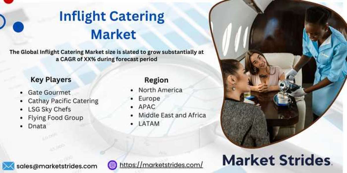 Inflight Catering Market Size, Share, and Forecast to 2031